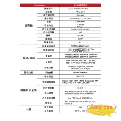 IN-HC4201Z-P iCatch可取 H.265 2MP IP CAM-IN系列 網路攝影機