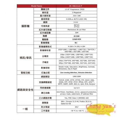 IN-HB2211Z-P iCatch可取 H.265 2MP IP CAM-IN系列 網路攝影機