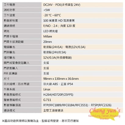 IN-PVD5703 1百萬畫素 門禁對講網路攝影機 IPCAM門口機 可取 iCATCH