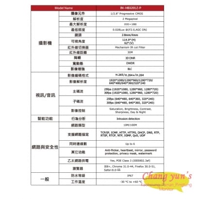 IN-HB3201Z-P iCatch可取 H.265 2MP IP CAM-IN系列 網路攝影機
