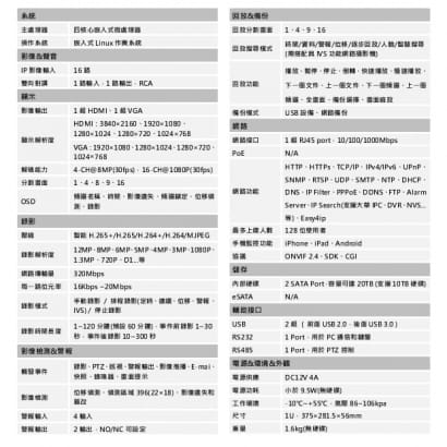 大華 DHI-NVR5216-4KS2 專業型H.265 16路智慧型4K NVR 監視器主機