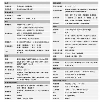 大華 DHI-NVR5416-4KS2 專業型H.265 16路智慧型4K NVR 監視器主機