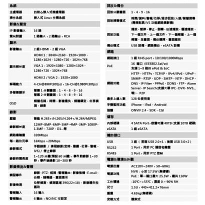 大華 DHI-NVR5416-16P-4KS2E 專業型H.265 16路智慧型4K NVR