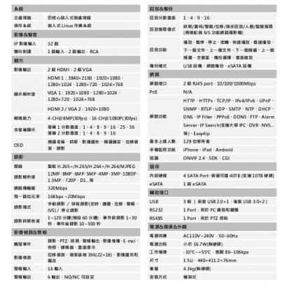 大華 DHI-NVR5432-4KS2 專業型H.265 32路智慧型4K NVR 監視器主機