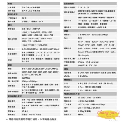 大華 DHI-NVR5864-4KS2 專業型H.265 64路智慧型4K NVR  監視器主機