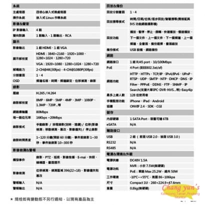 大華 DHI-NVR4104HS-P-4KS2 H.265 4路智慧型4K NVR 監視器主機