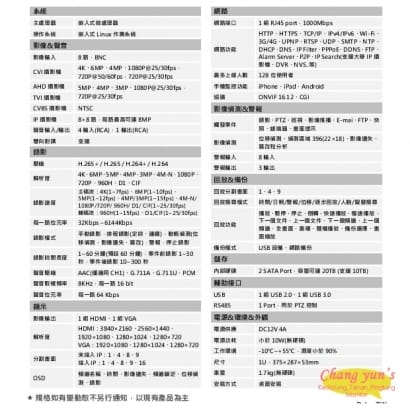 大華 DH-XVR7208A-4KL-X IoT專業型H.265 8路五合一4K XVR 監視器主機