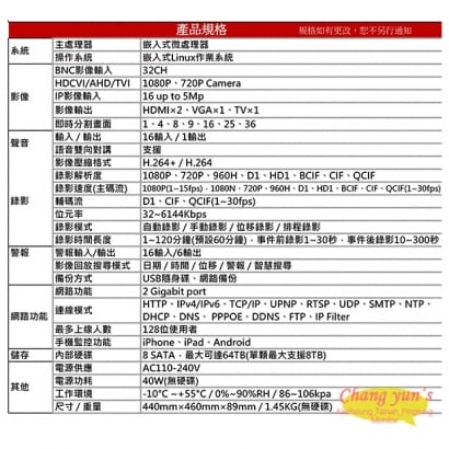  大華  DHI-XVR5832S H.264 32路 全方位錄影機五合一 XVR監視器主機 八硬碟