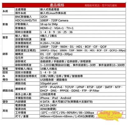 大華 DHI-XVR5432L H.264 32路 全方位錄影機五合一 XVR 監視器主機 四硬碟