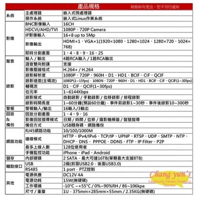 大華 DHI-XVR5216A H.264 16路 全方位錄影機五合一 XVR監視器主機 雙硬碟