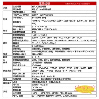 大華 DHI-XVR5208A H.264 8路 全方位錄影機五合一 XVR 監視器主機 雙硬碟