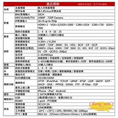 大華 DHI-XVR5116HE H.264 16路 全方位錄影機五合一 XVR 監視器主機