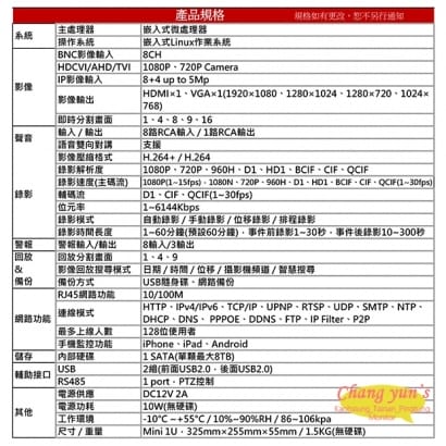  大華 DHI-XVR5108HE H.264 8路 全方位錄影機五合一 XVR監視器主機