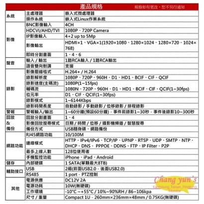 大華 DHI-XVR5104HS H.264 4路 全方位錄影機五合一 XVR 監視器主機