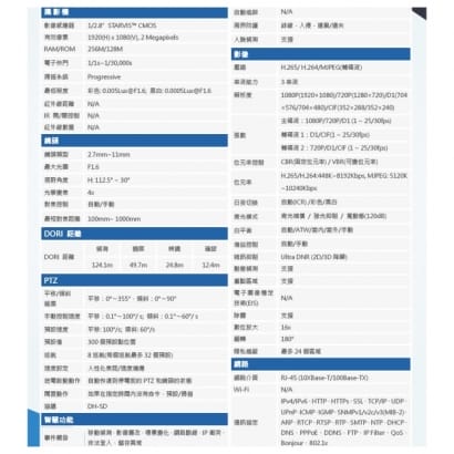 DH-SD22204UEN-GN 4倍2MP網路快速球攝影機 IP cam 大華dahua 監視器