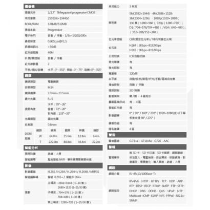 DH-IPC-HDBW3541RN-ZAS 5MP紅外線變焦半球型網路攝影機 IP cam 大華dahua 監視器