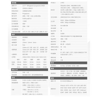 DH-IPC-HDBW3541EN-AS 5MP紅外線半球型網路攝影機 IP cam 大華dahua 監視器