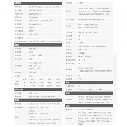 DH-IPC-HDW3241TN-ZAS 2MP紅外線變焦球型網路攝影機 IP cam 大華dahua 監視器