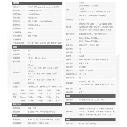 DH-IPC-HDBW3241EN-AS 2MP紅外線半球型網路攝影機 IP cam 大華dahua 監視器