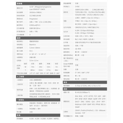 DH-IPC-HFW5241EN-Z12E 2MP紅外線變焦子彈型網路攝影機 IP cam 大華dahua 監視器