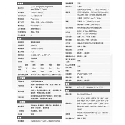 DH-IPC-HFW5241EN-ZE 2MP紅外線變焦子彈型網路攝影機 IP cam 大華dahua 監視器