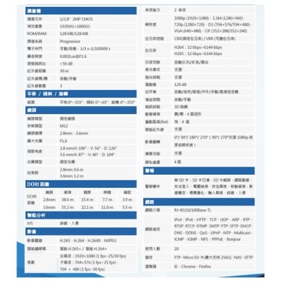 DH-IPC-HDBW2231EN-S-S2 星光200萬紅外線半球型網路攝影機 IP cam 大華dahua 監視器