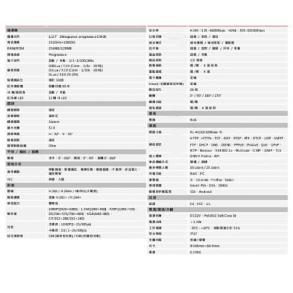 大華 DH-IPC-HDW1230SN 1080P 半球型紅外線IPcam 網路攝影機