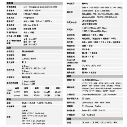 大華 DH-IPC-HDW1431SN-S4 4百萬畫素 半球 紅外線 IPcam 網路攝影機