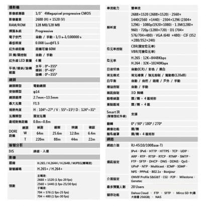 大華 DH-IPC-HFW2431TN-ZS-S2 4百萬畫素 變焦紅外線IPcam網路攝影機