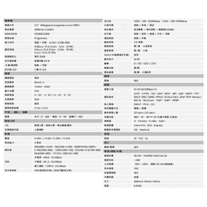 大華 DH-IPC-HFW4431EN-SE 4百萬畫素 專業型紅外線IPcam網路攝影機