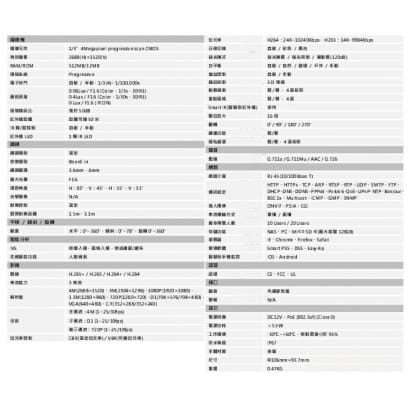 大華 DH-IPC-HDW4431EMN-ASE 4百萬畫素專業型半球紅外線IPcam網路攝影機