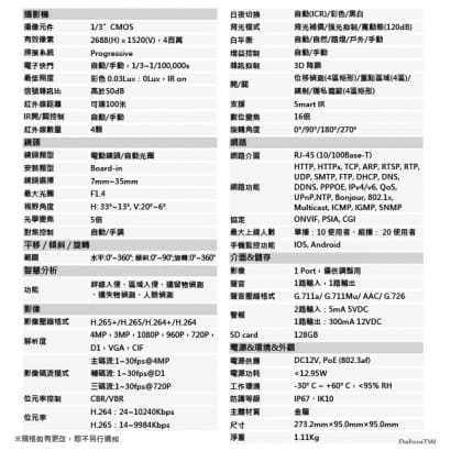 大華 DH-IPC-HFW5431EN-Z5E 4百萬畫素 紅外線 IPcam 網路攝影機