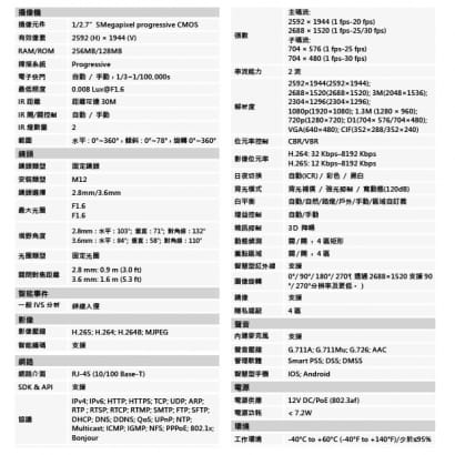 大華 DH-IPC-HDW2531TMN-AS-S2 5百萬畫素紅外線定焦網路攝影機