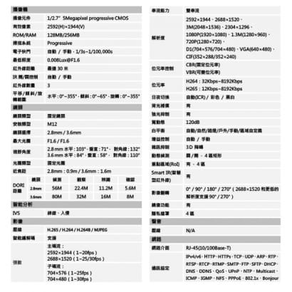 大華 DH-IPC-HDBW2531EN-S-S2 5百萬畫素 星光級半球紅外線IP網路攝影機