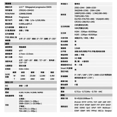 大華 DH-IPC-HDBW2531RN-ZAS-S2 變焦5百萬畫素半球星光級紅外線IP攝影機