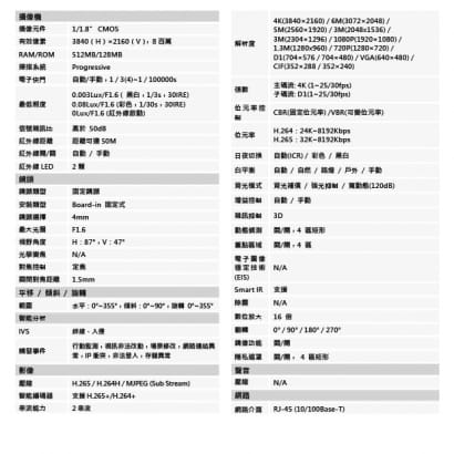 大華 DH-IPC-HFW1831EN 8百萬畫素 寬動態 紅外線 IPcam 網路攝影機