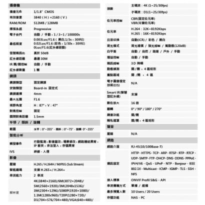 大華 DH-IPC-HDBW1831RN 8百萬畫素 寬動態 紅外線 IPcam 網路攝影機