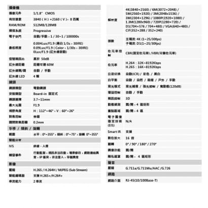 大華 DH-IPC-HFW2831TN-ZAS 8百萬畫素 寬動態 紅外線 IPcam網路攝影機