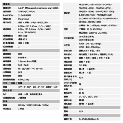 大華 DH-IPC-HFW4831EN-SE 8百萬畫素 寬動態紅外線 IPcam 網路攝影機