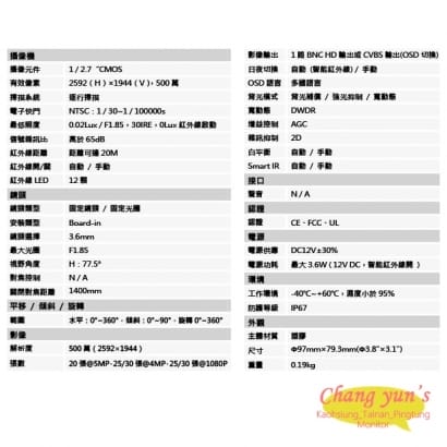 DH-HAC-HDW1500SLN 500萬畫素 HDCVI 紅外線半球攝影機 大華dahua