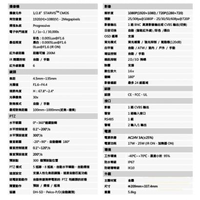 DH-SD6CE230IN-HC 星光級30倍 2百萬畫素 HDCVI紅外線快速球攝影機 大華