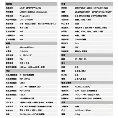 DH-SD60225IN-HC 星光級25倍 2百萬畫素 HDCVI快速球攝影機 大華dahua