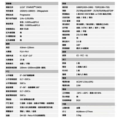 DH-SD52C225IN-HC 星光級25倍 1080P HDCVI快速球攝影機 大華