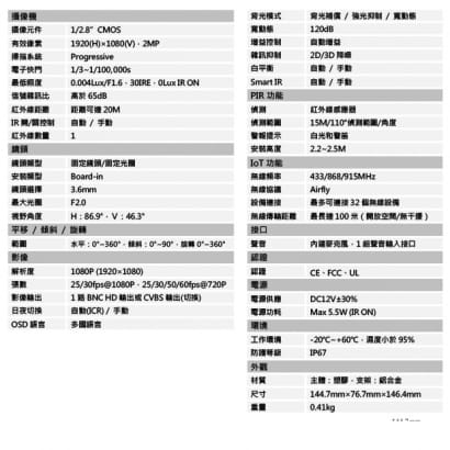 DH-HAC-ME2241CN-W IoT 1080P HDCVI PIR 白光攝影機 大華