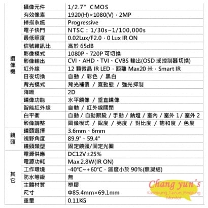 DH-HAC-HDW1200RN 200萬畫素 四合一半球型紅外線攝影機 大華dahua