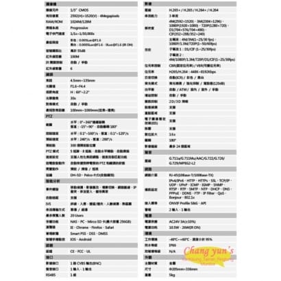 DH-SD6C430UN-HNI 30倍4MP紅外線IP快速球 大華dahua 監視器攝影機