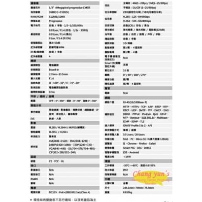 DH-IPC-HFW2431TN-ZS H.265 4MP變焦紅外線IP攝影機 大華dahua 監視器攝影機