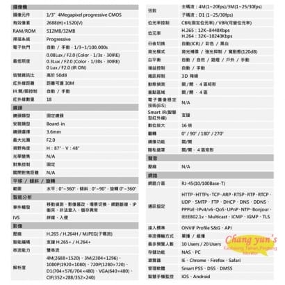 DH-IPC-HFW1431SN H.265 4MP紅外線IP攝影機 大華dahua 監視器攝影機