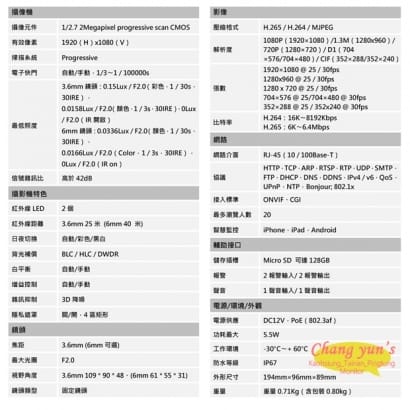 DH-IPC-HFW1230MN-AS-I2 H.265 1080P紅外線IP攝影機 大華dahua 監視器攝影機