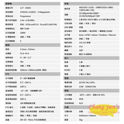 DH-SD6C430IN-HC 30倍4MP HDCVI紅外線快速球 大華dahua 監視器攝影機